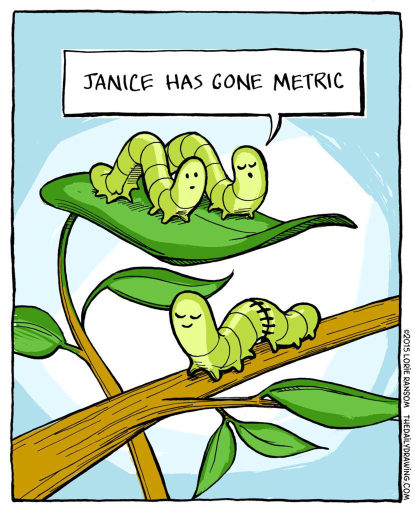 The Daily Drawing - Metric Inchworm
